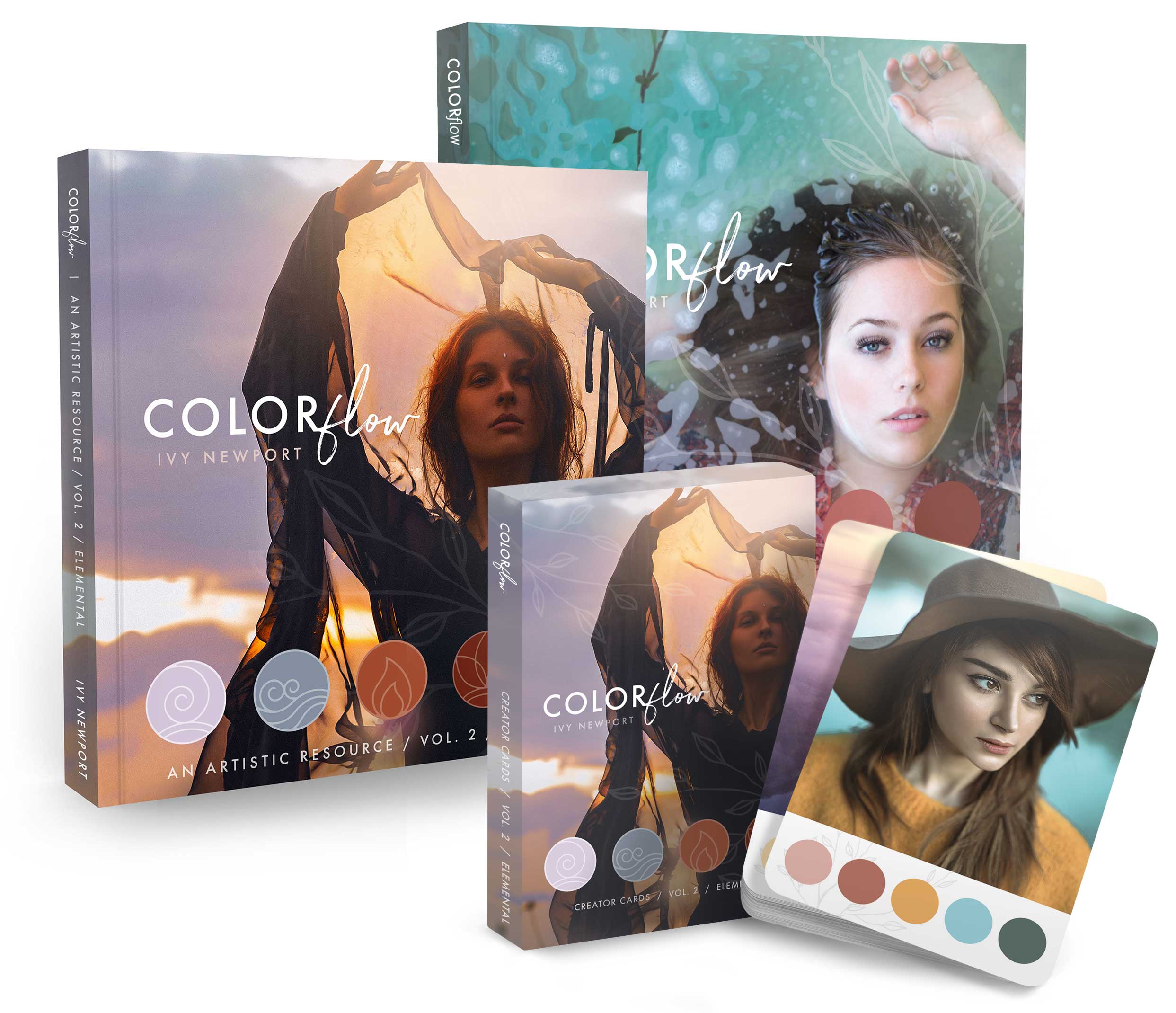 Color Flow Documentation Supplies and Resources
